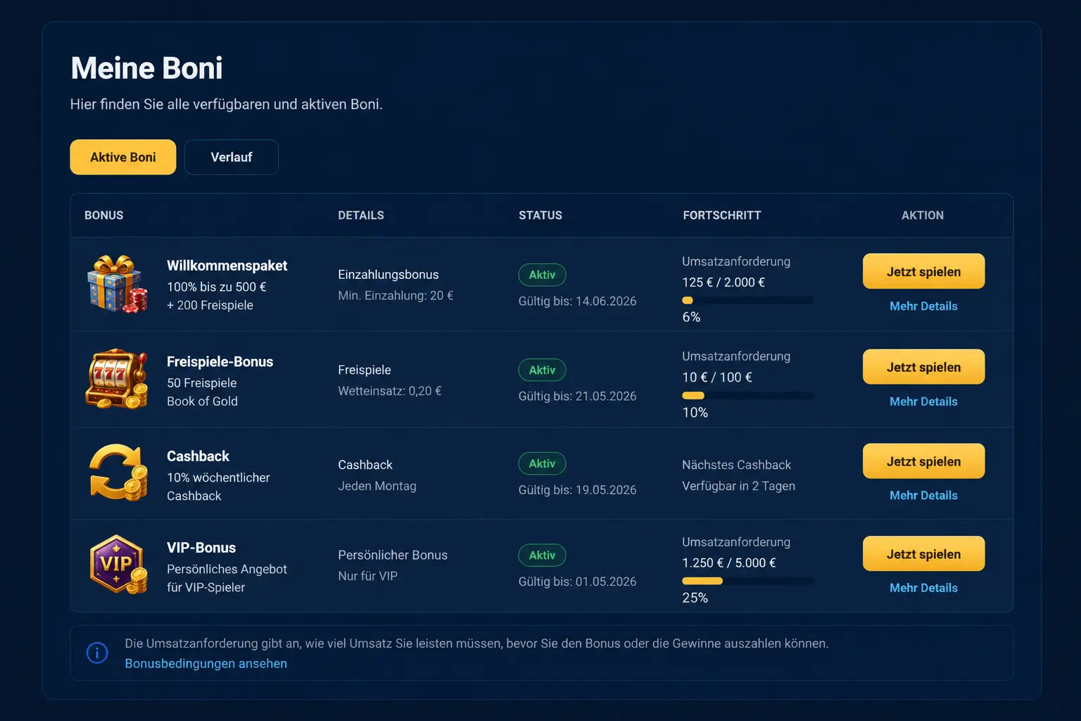 Anzeige des Willkommensbonus-Angebots im Anmeldeprozess von Vipluck Casino